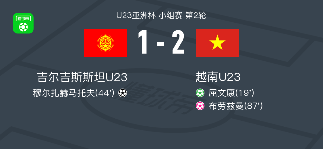 kaiyun-越南U23 2-1吉尔吉斯斯坦U23，屈文康点射破门